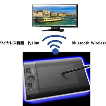 ワイヤレスタブ XPPen ペンタブ 板タブ 8x5インチ Bluetooth ワイヤレス接続